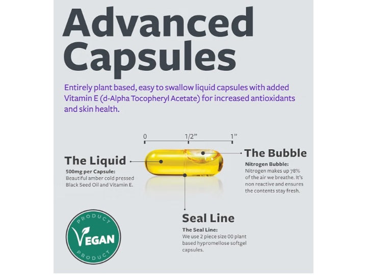 Black Seed Oil- Capsule